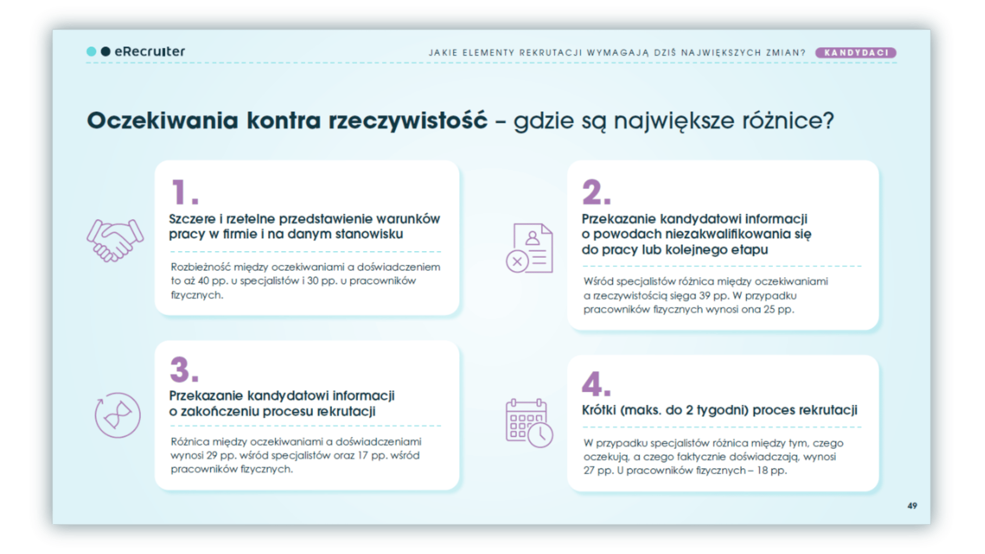 Candidate experience 7
