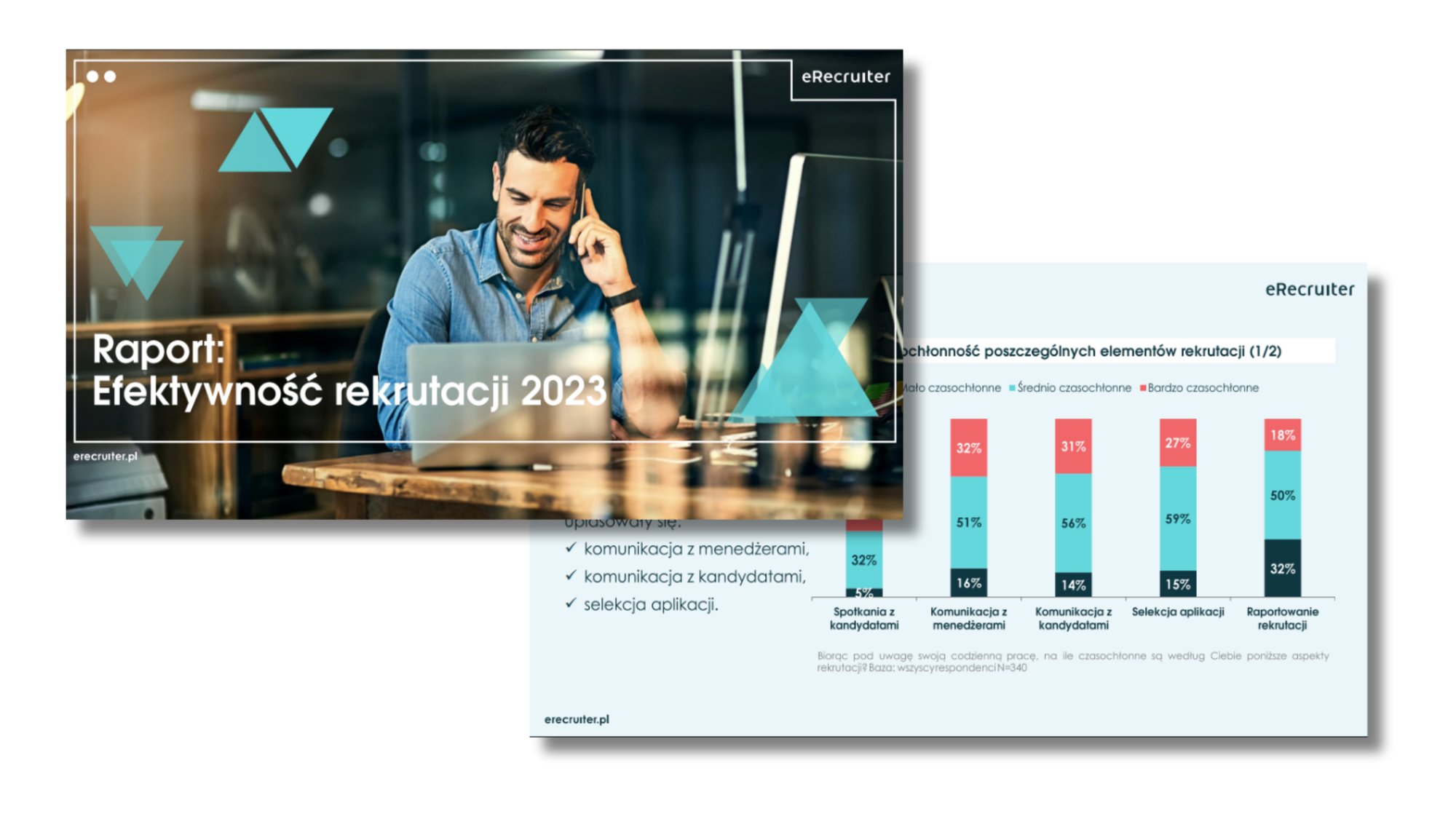 Efektywność rekrutacji 2023 LP