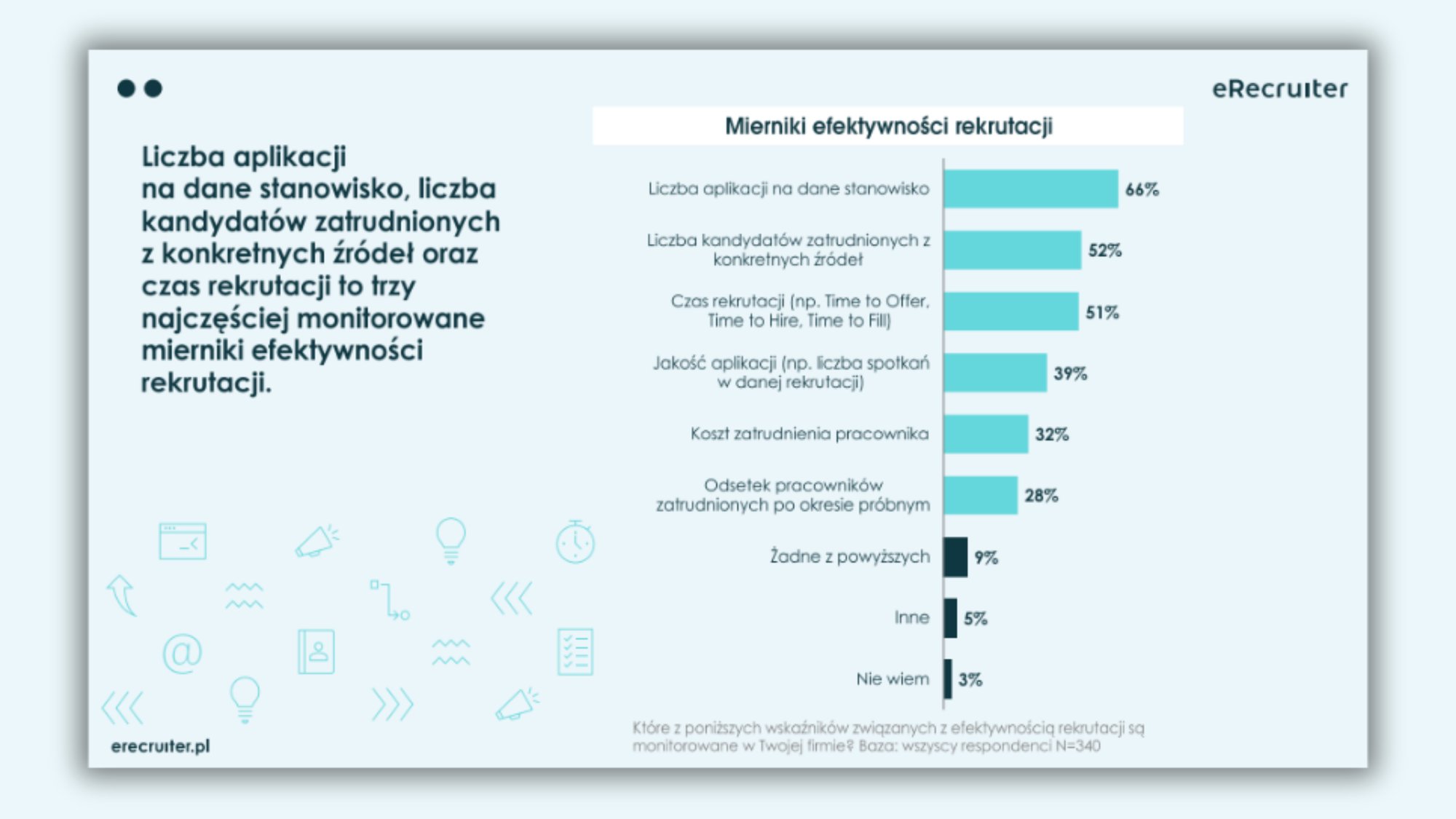 Efektywnosc rekrutacji 2023 LP3