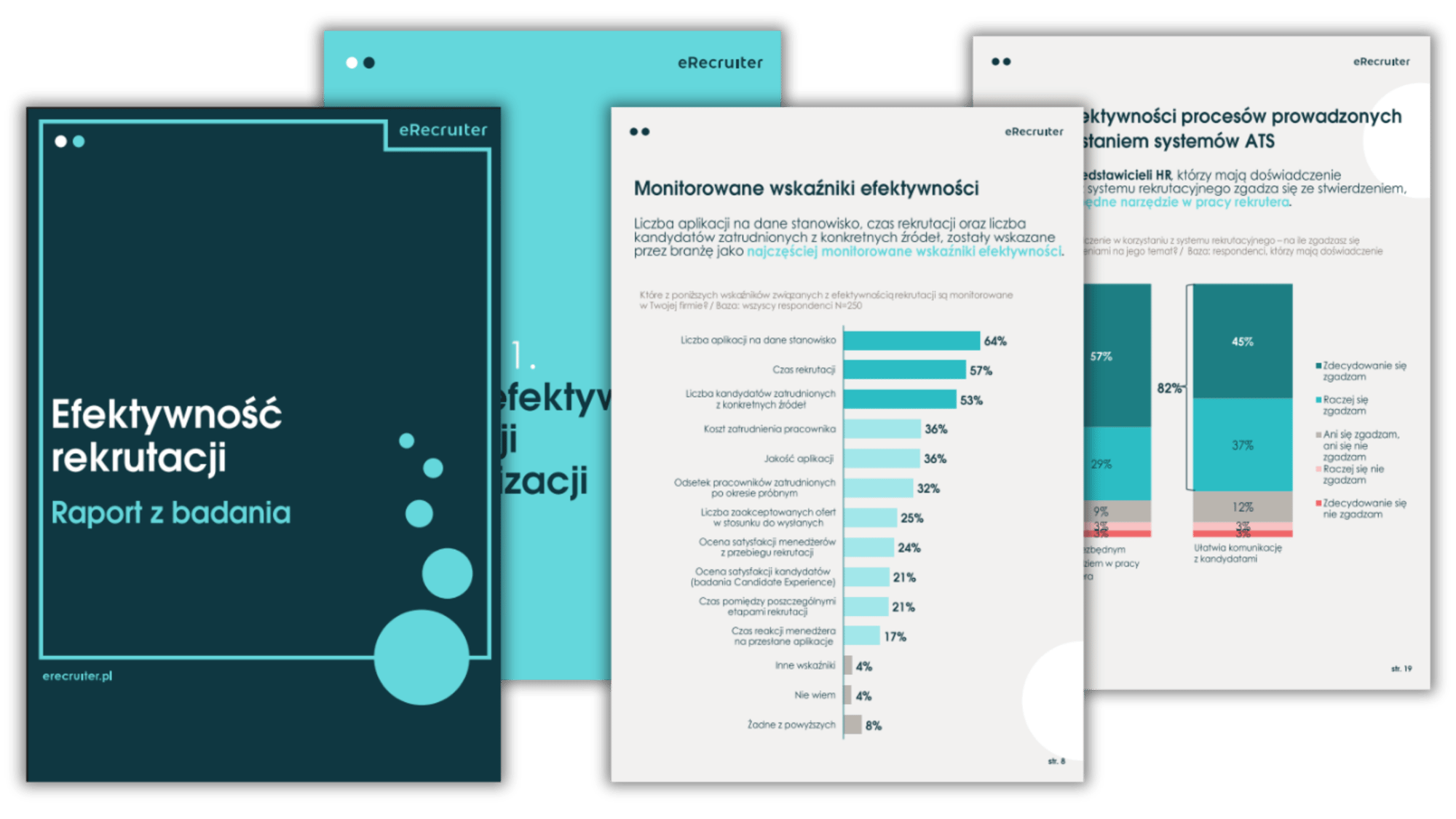 Raport efektywość rekrutacji 2020 lp