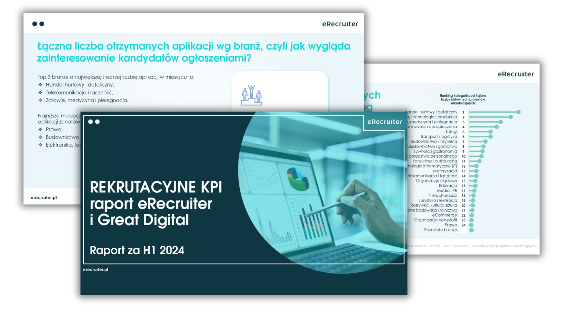 Rekrutacyjne KPI 2024 lp